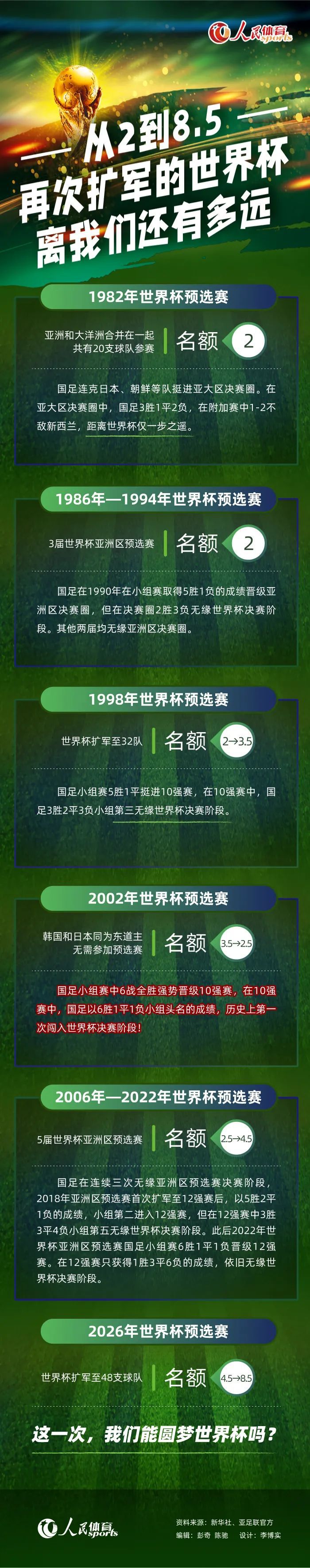 从最初被领导批、学生骂、家长打、屡屡负伤挂彩的颓丧历程，到情绪转折后;相信自己的呐喊场景，再到结尾处师生围躺在草地上的温馨画面，影片用一系列的线索性内容将;真诚脱丧的电影主题完美升华